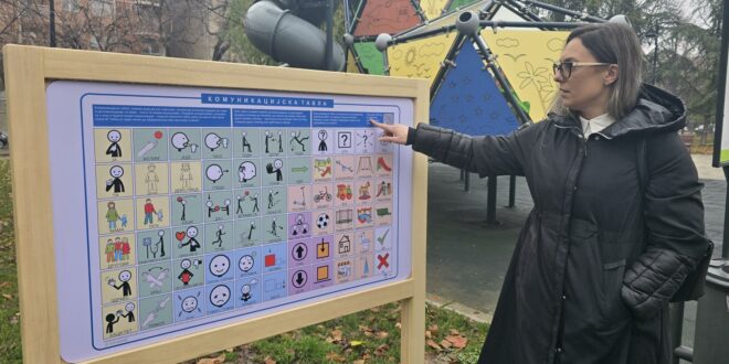 Gradska opština Medijana i Udruženje „DAN“ postavili komunikacijske table u javnom prostoru